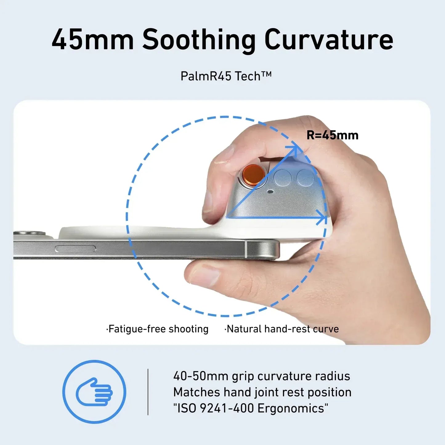 Shutter Grip Pro – DSLR Style for iPhone