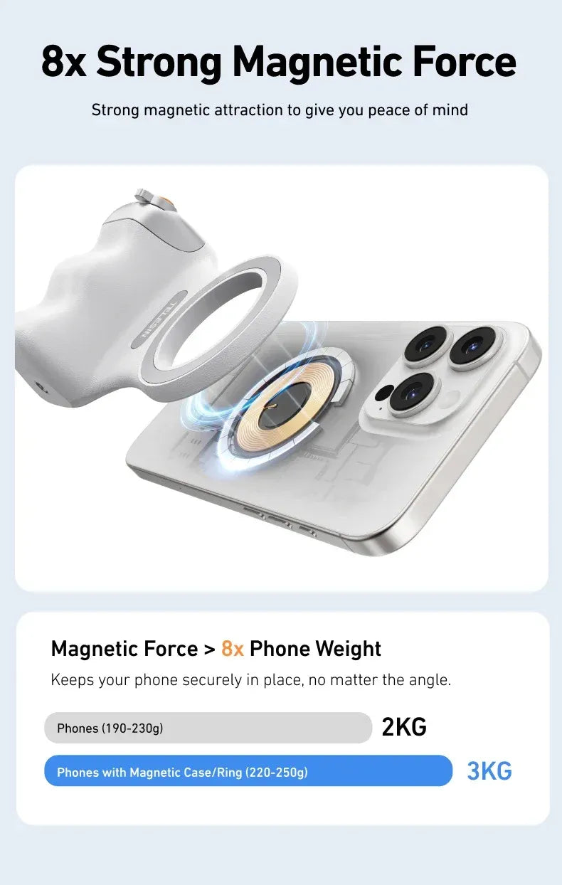 Shutter Grip Pro – DSLR Style for iPhone